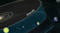 Снимка: Учени откриха екзопланета, с идеални условия за живот